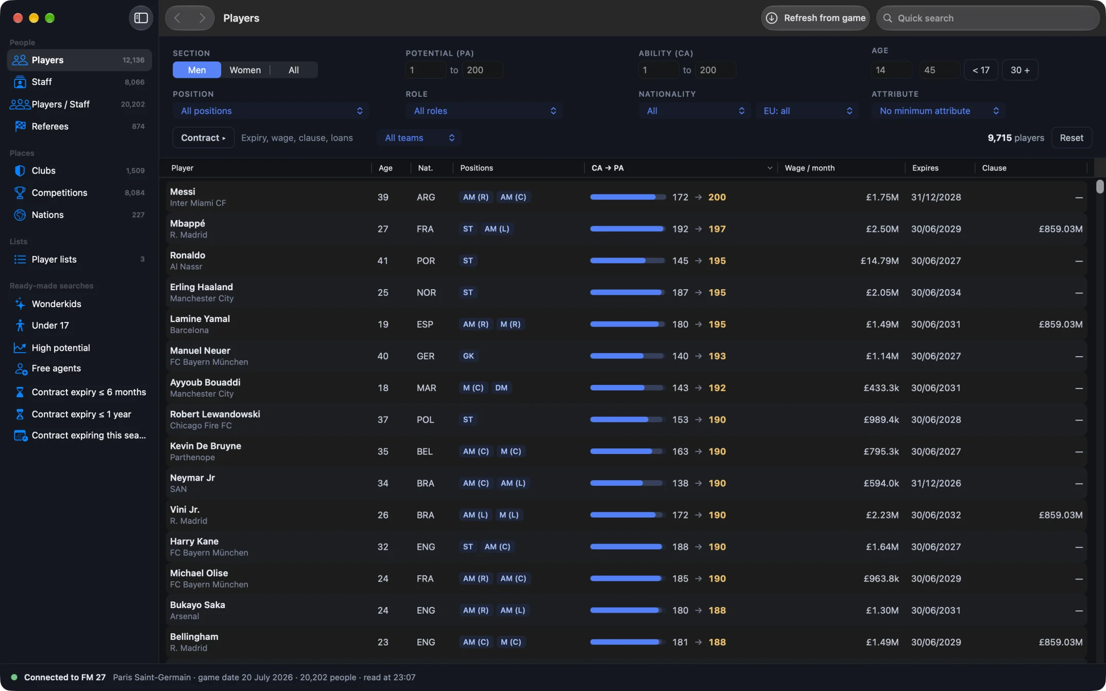 MacLibero RT's player search, sorted by potential